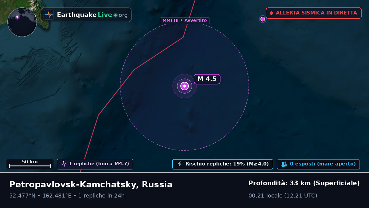 Oceano Pacifico settentrionale (Russia)