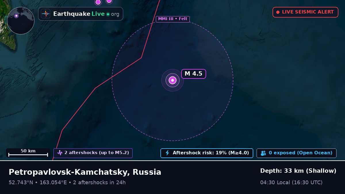 North Pacific Ocean (Russia)