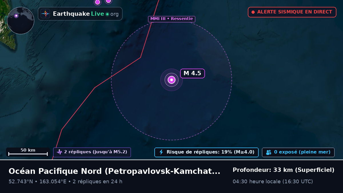 Océan Pacifique Nord (Russie)