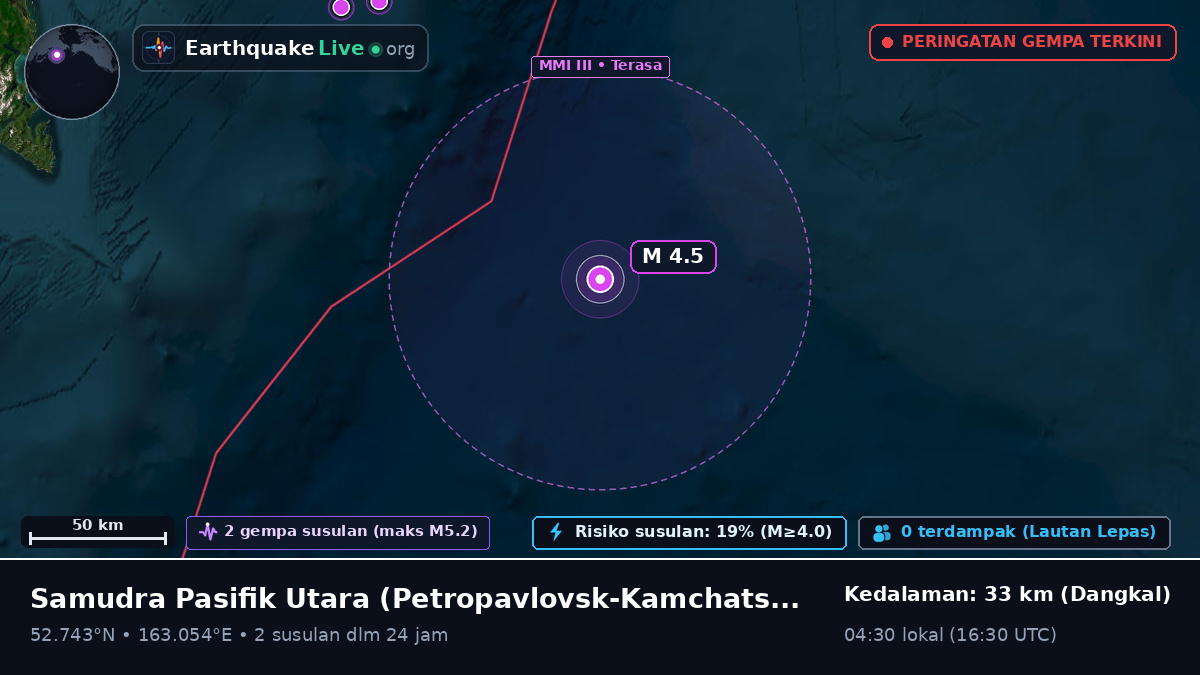Samudra Pasifik Utara (Rusia)