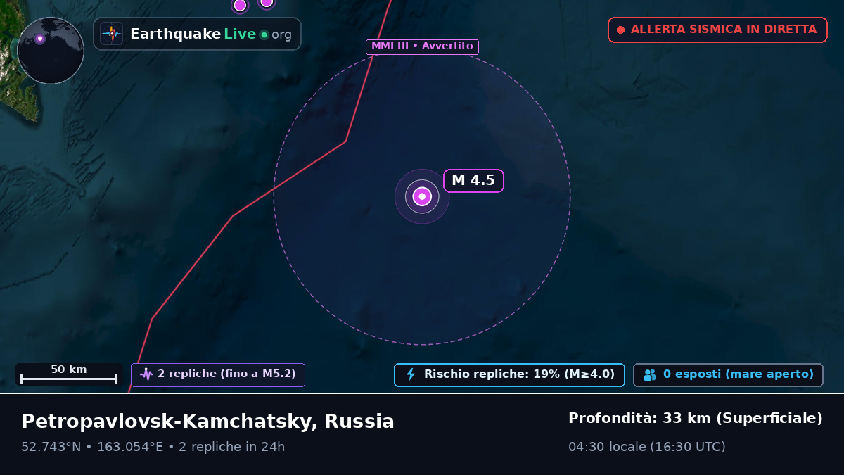 Oceano Pacifico settentrionale (Russia)