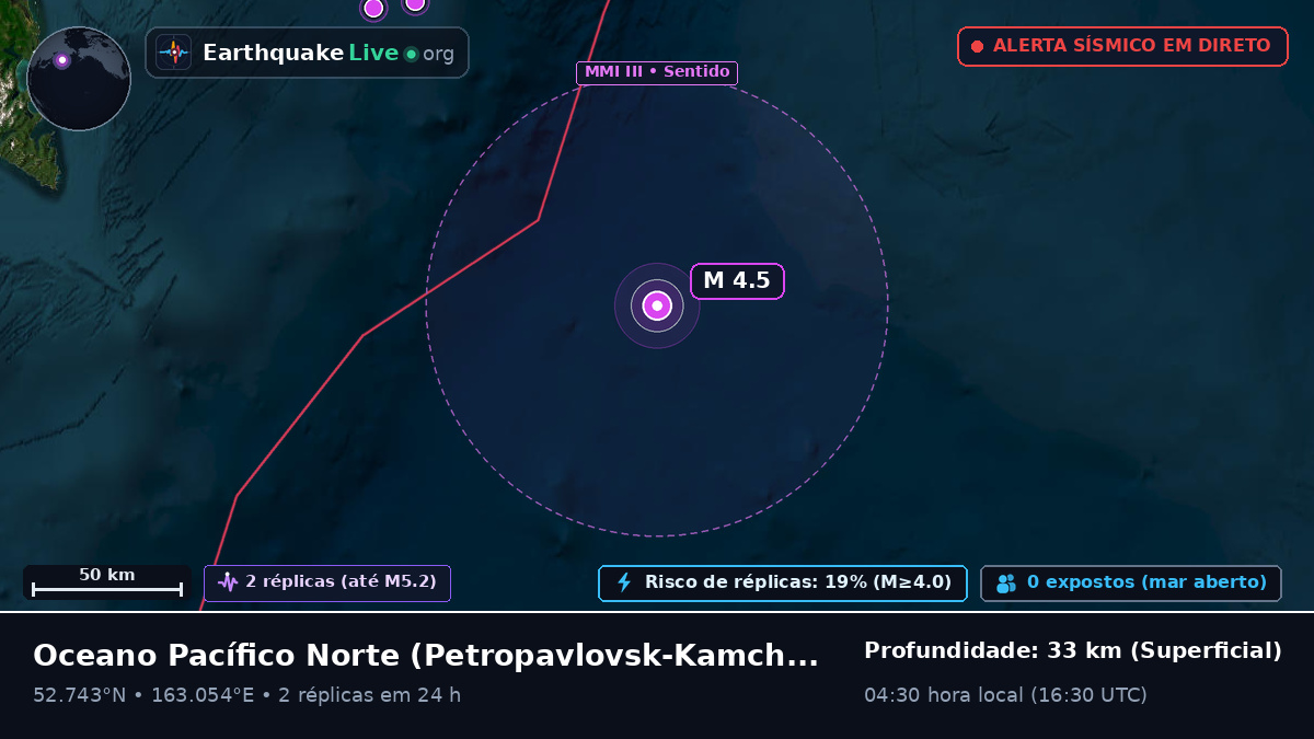 Oceano Pacífico Norte (Rússia)