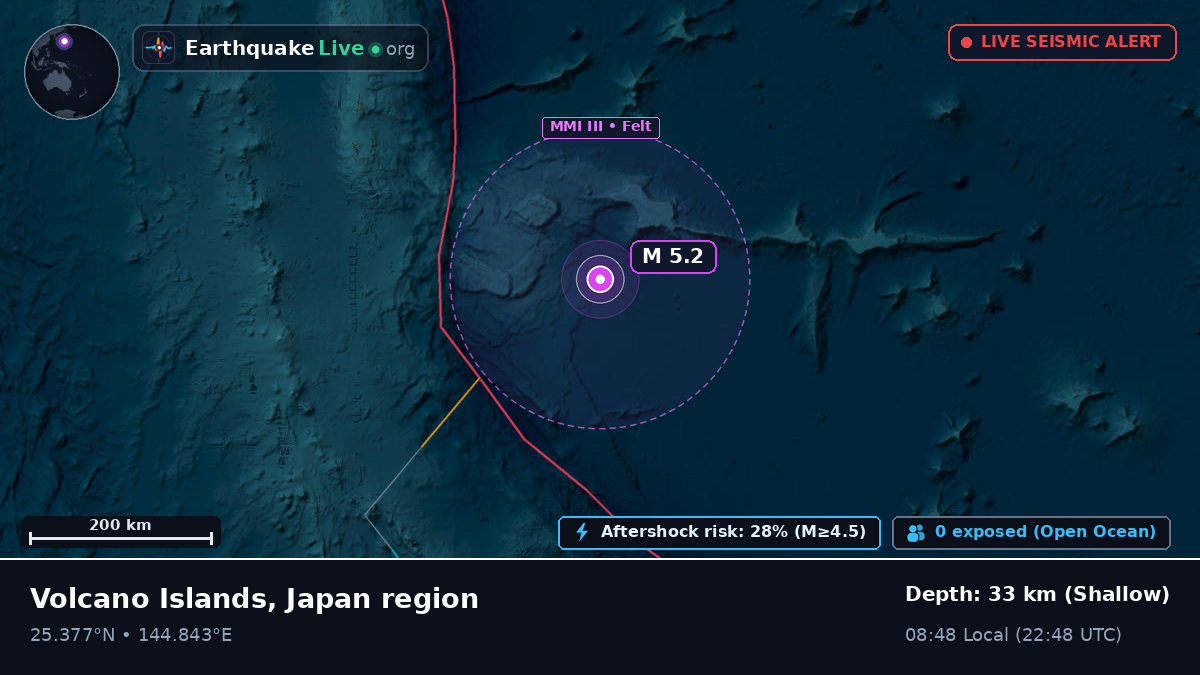Philippine Sea (Northern Mariana Islands)