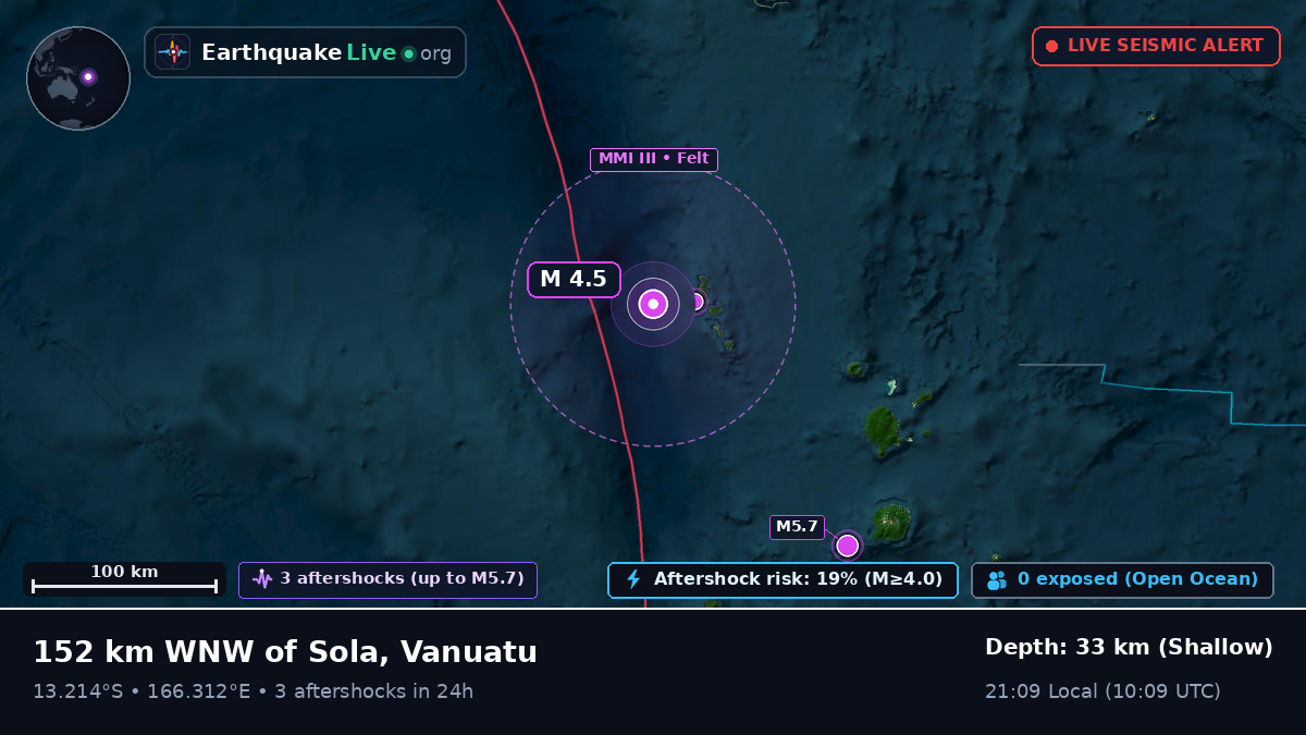 South Pacific Ocean (Vanuatu)