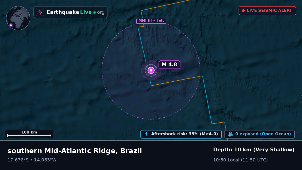 South Atlantic Ocean (Brazil)