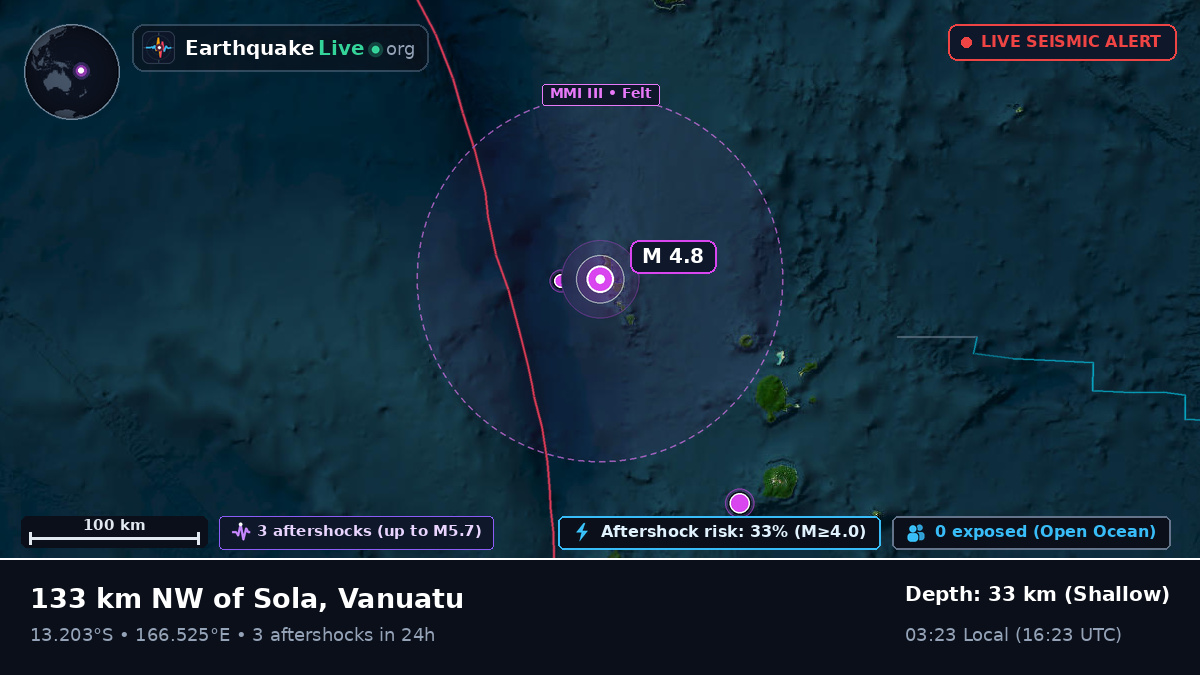 South Pacific Ocean (Vanuatu)