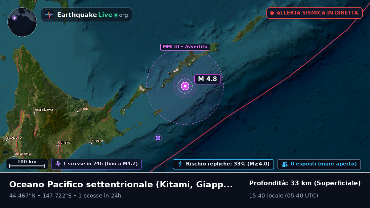 Oceano Pacifico settentrionale (Giappone)