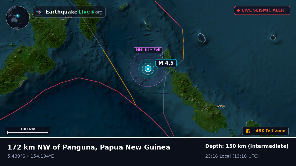 Solomon Sea (Papua New Guinea)