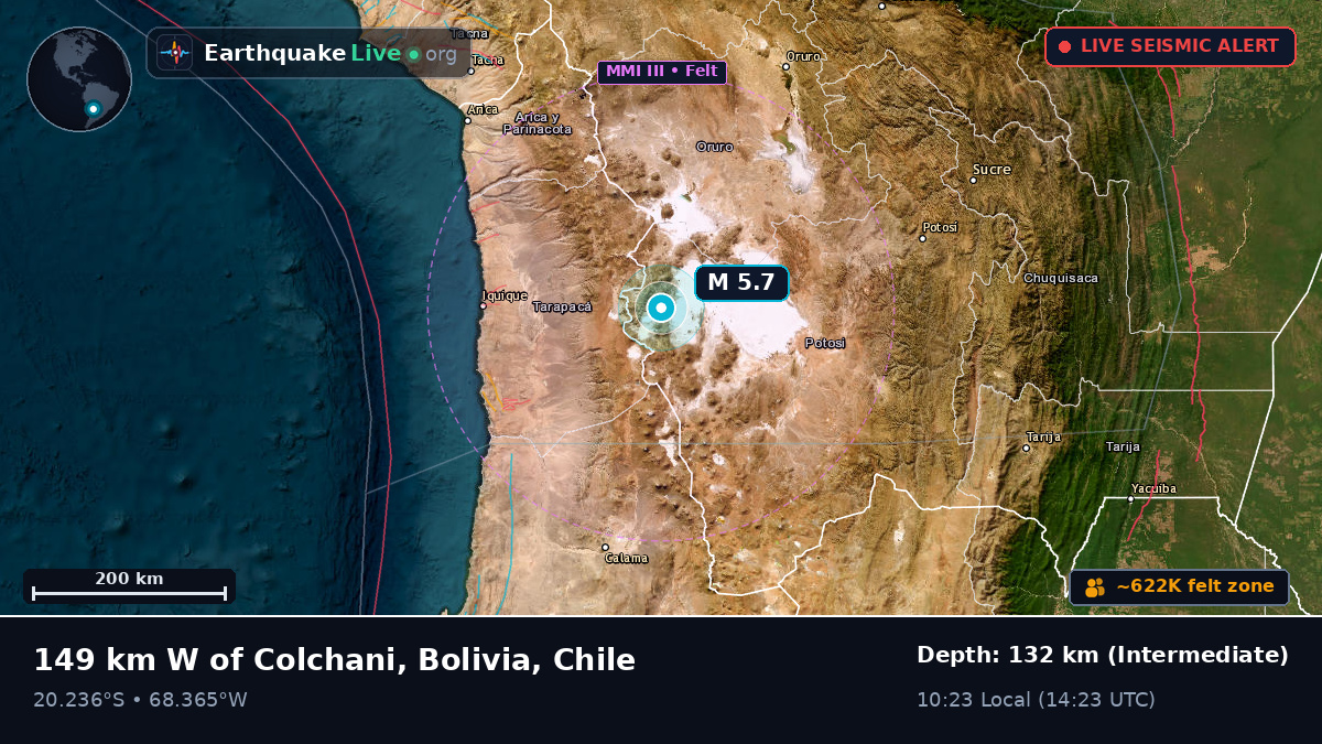Tarapacá, Chile