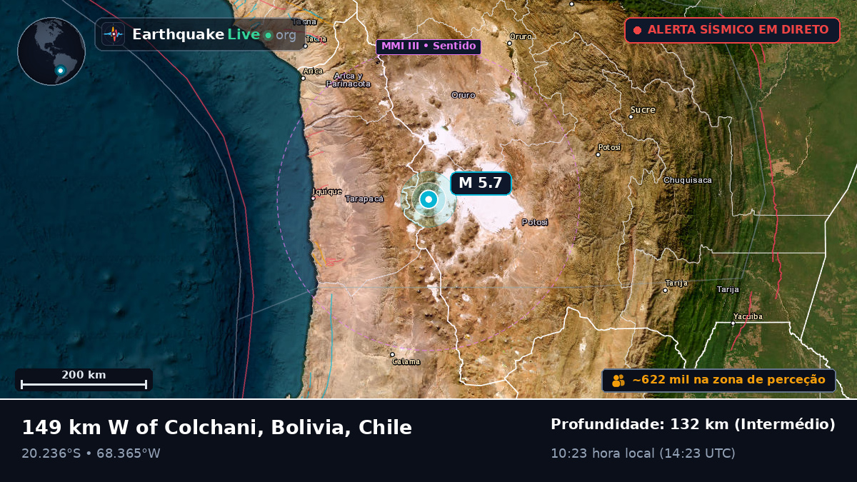Tarapacá, Chile