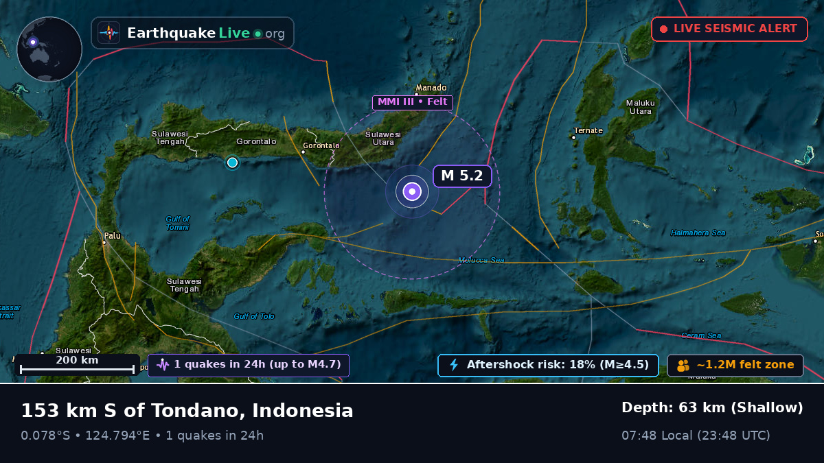 Molucca Sea (Indonesia)