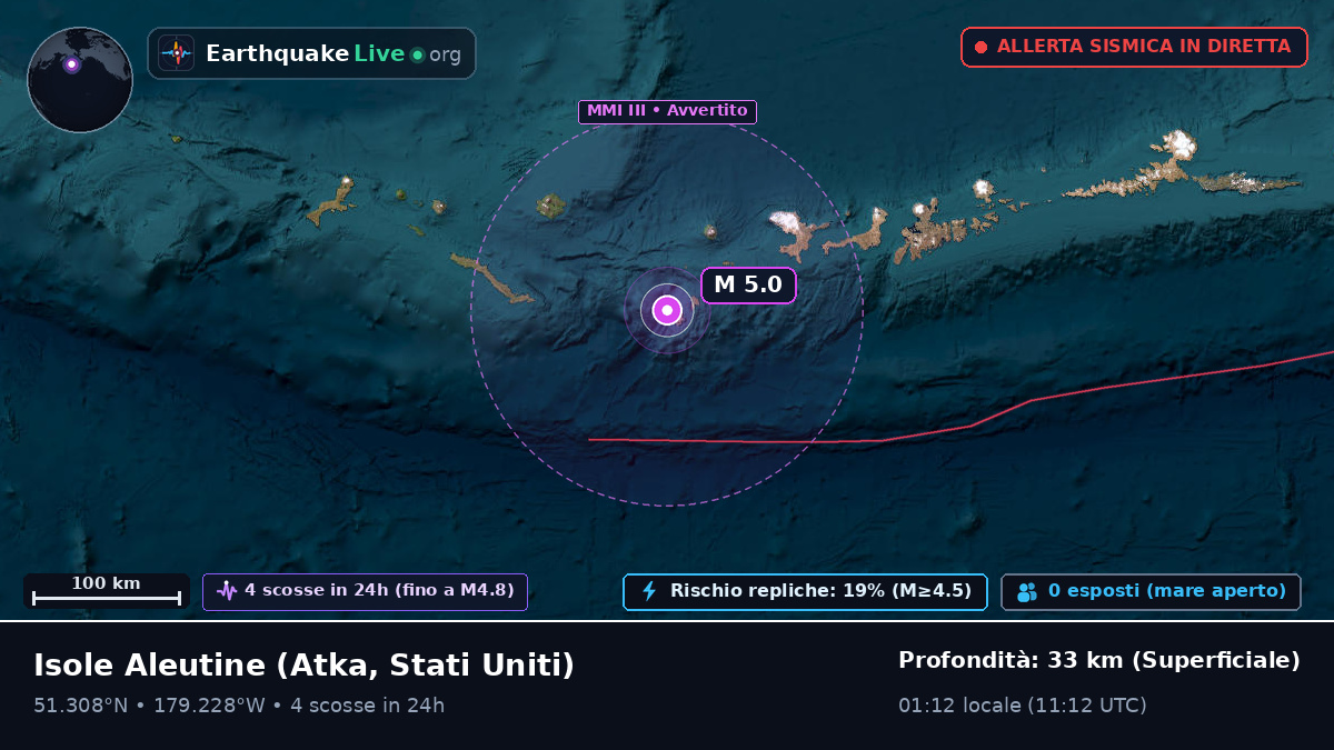 Isole Aleutine (Stati Uniti)