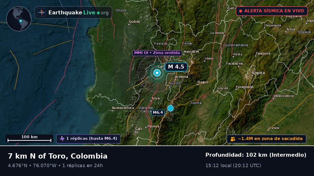 Risaralda, Colombia