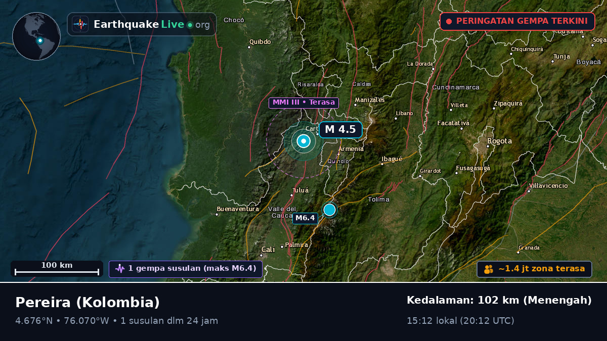 Risaralda, Kolombia