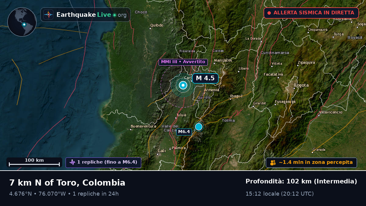 Risaralda, Colombia