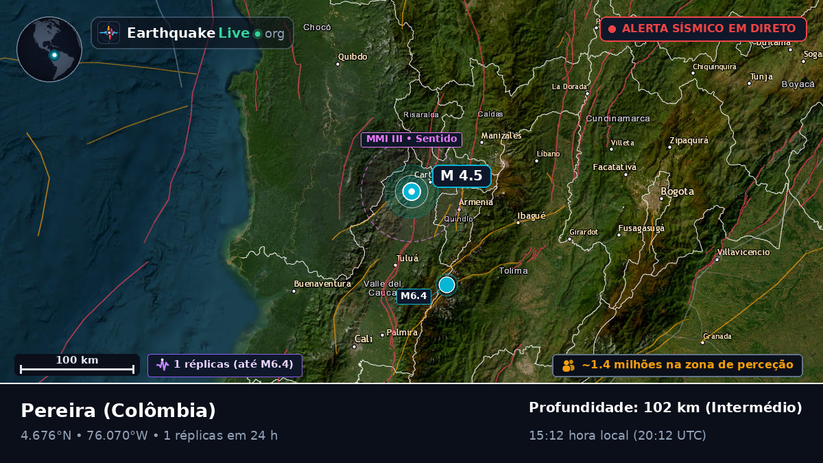 Risaralda, Colômbia