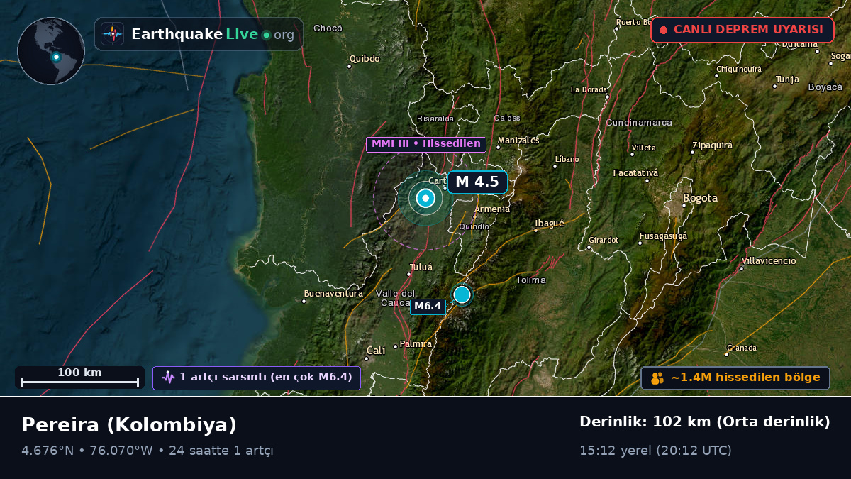 Risaralda, Kolombiya