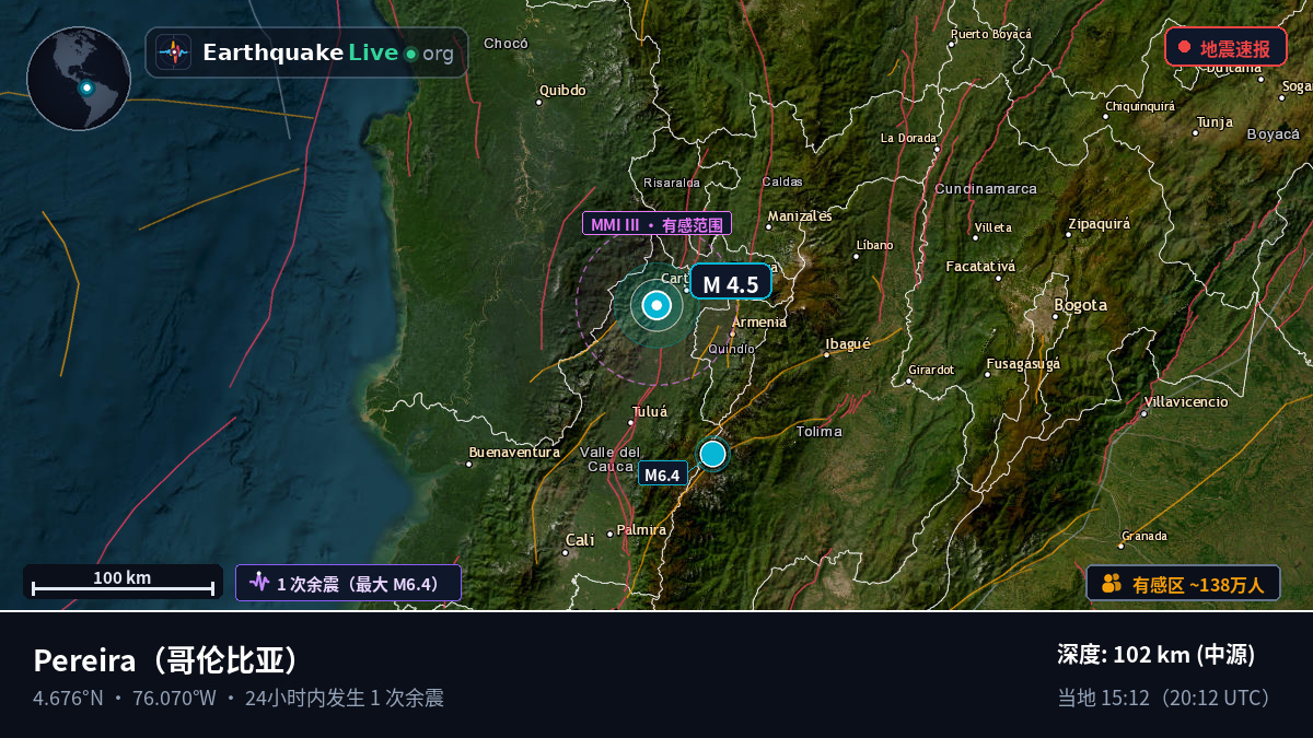 Risaralda, 哥伦比亚