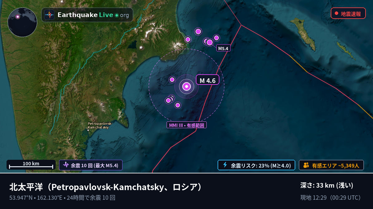 北太平洋 (ロシア)