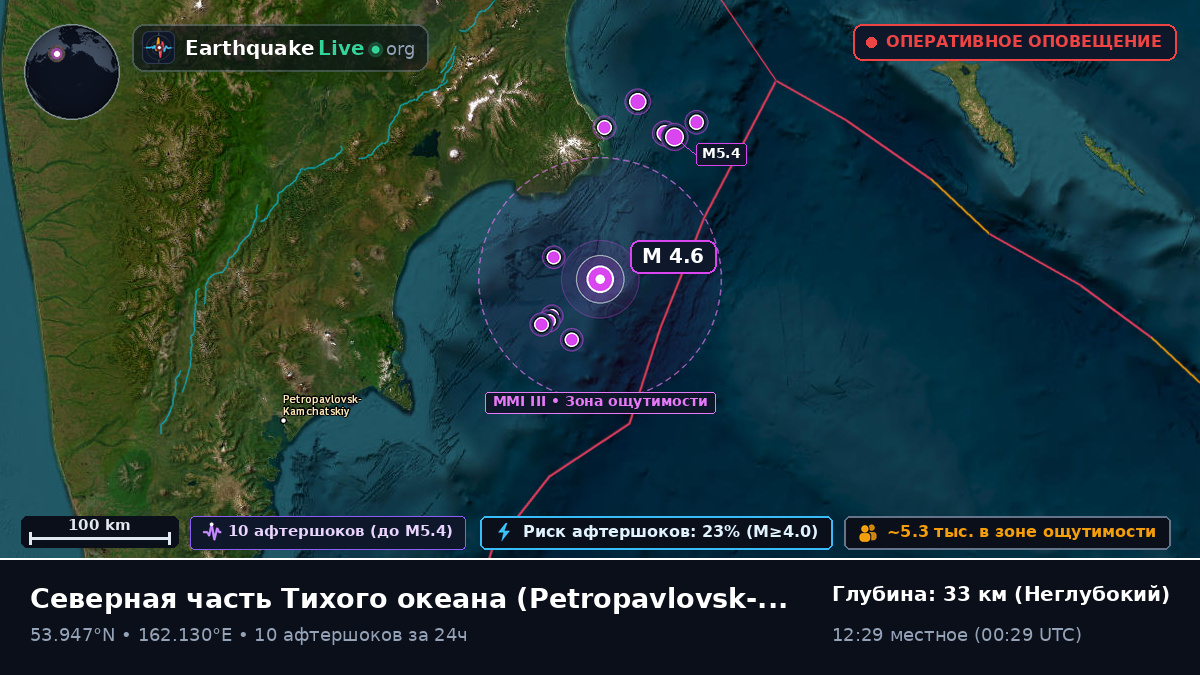 Северная часть Тихого океана (Россия)