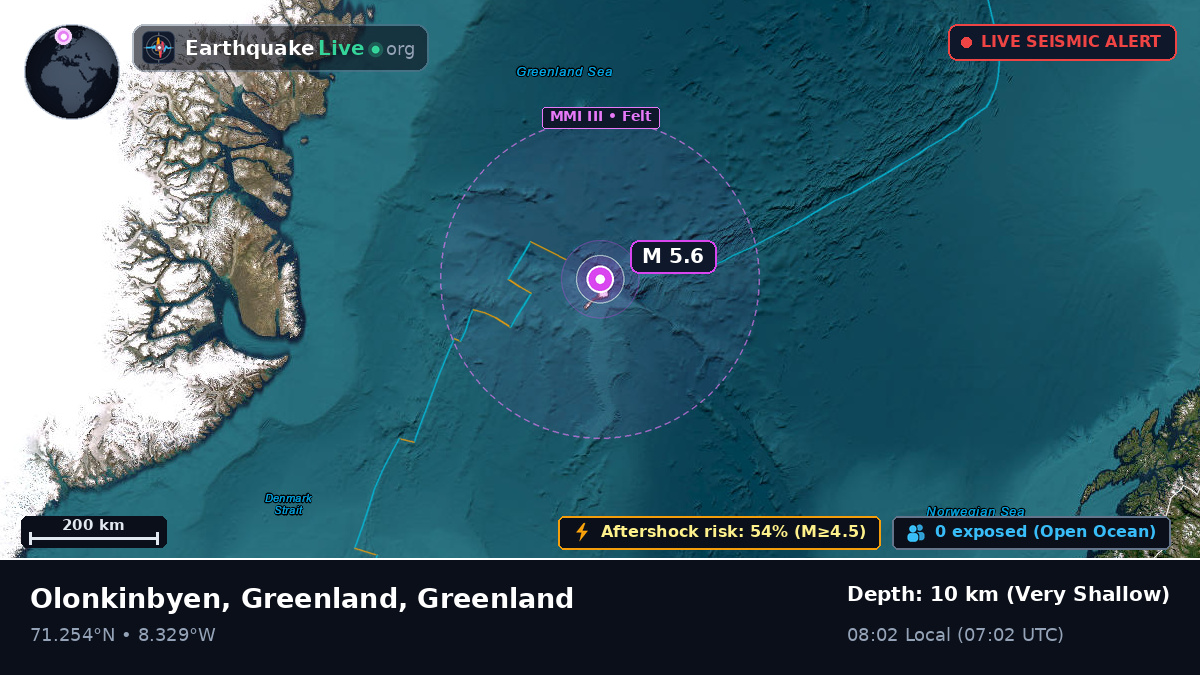 Arctic Ocean (Greenland)