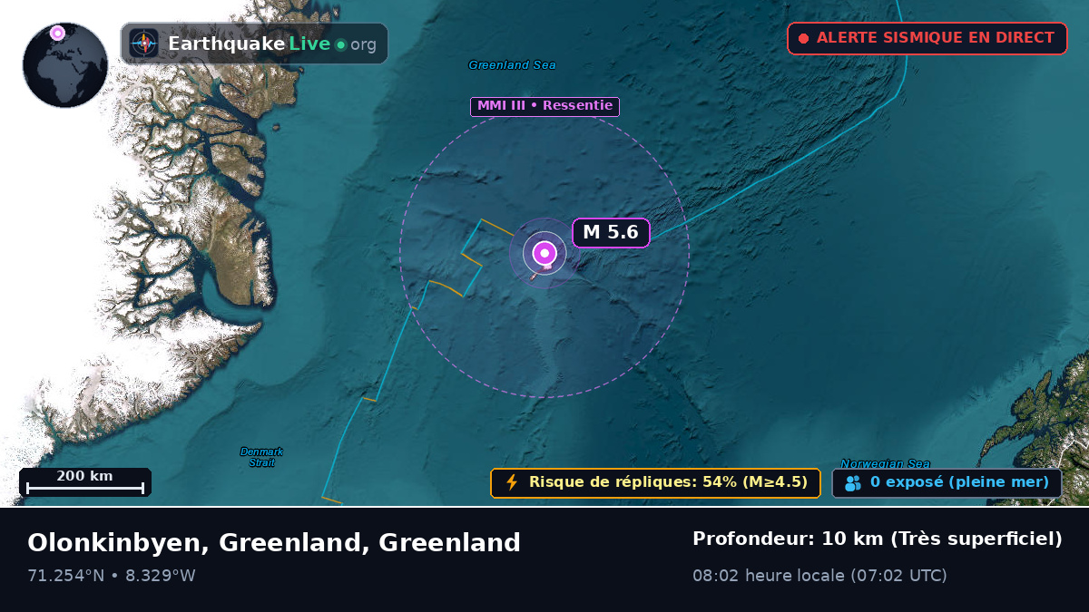 Océan Arctique (Greenland)