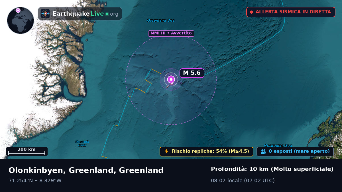 Oceano Artico (Greenland)