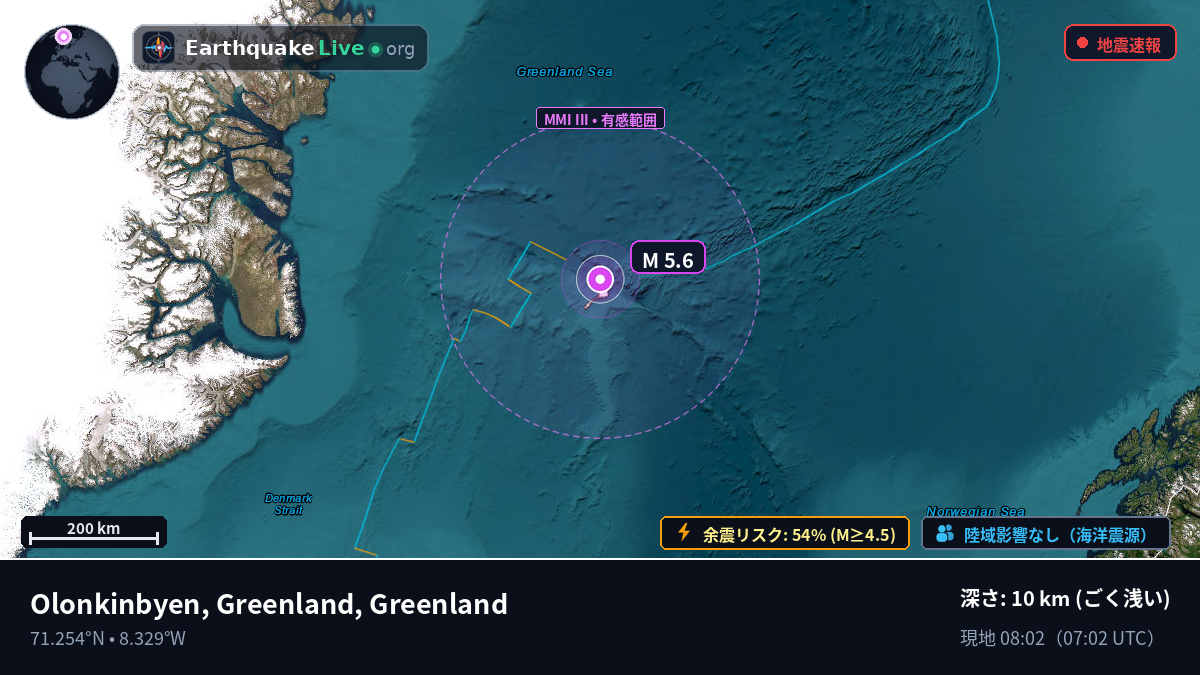 北極海 (Greenland)