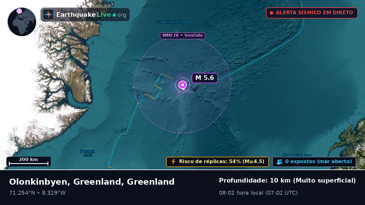 Oceano Ártico (Greenland)