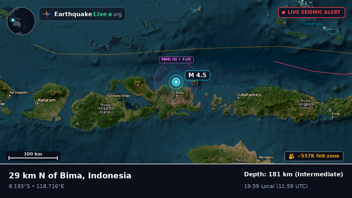 Flores Sea (Indonesia)