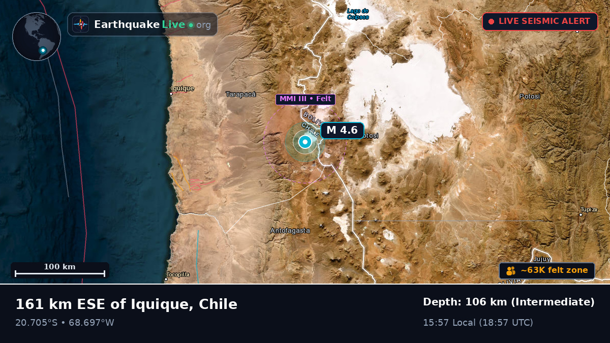 Tarapacá, Chile