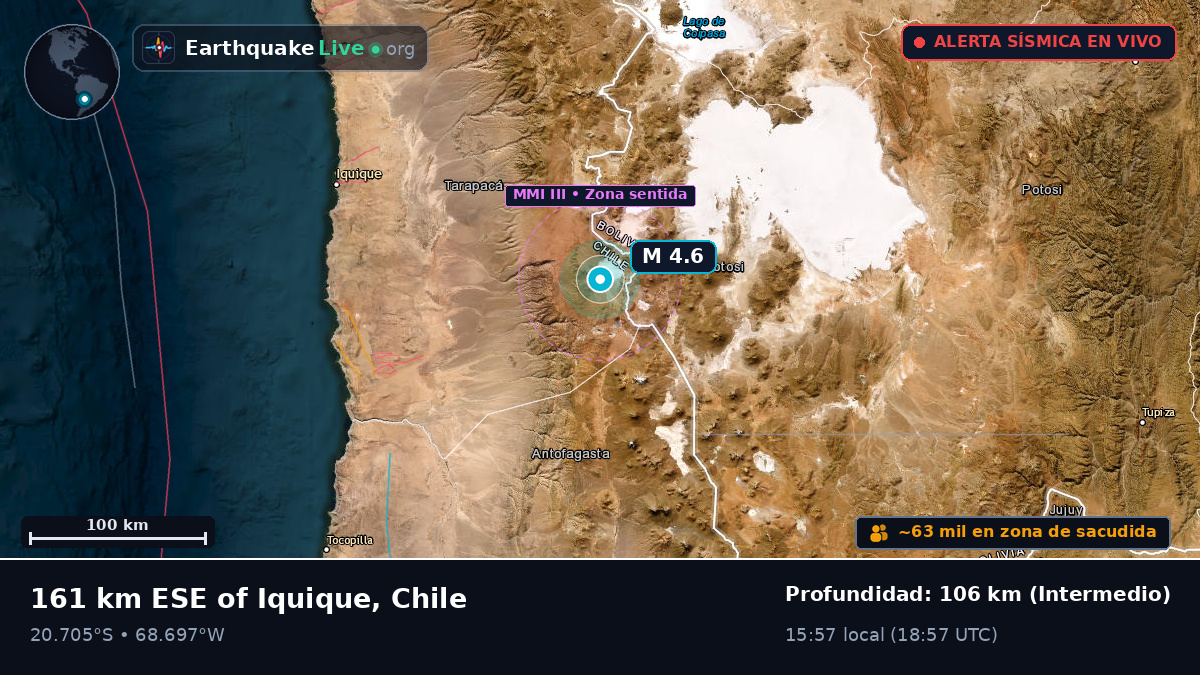 Tarapacá, Chile