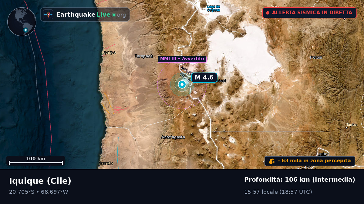 Tarapacá, Cile