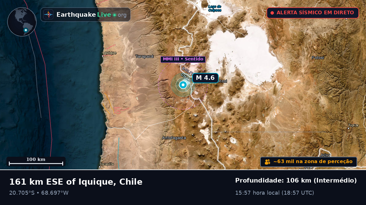 Tarapacá, Chile