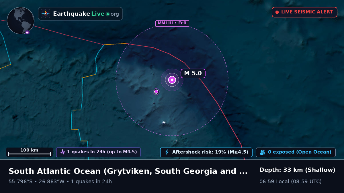 South Atlantic Ocean (South Georgia and the Islands)