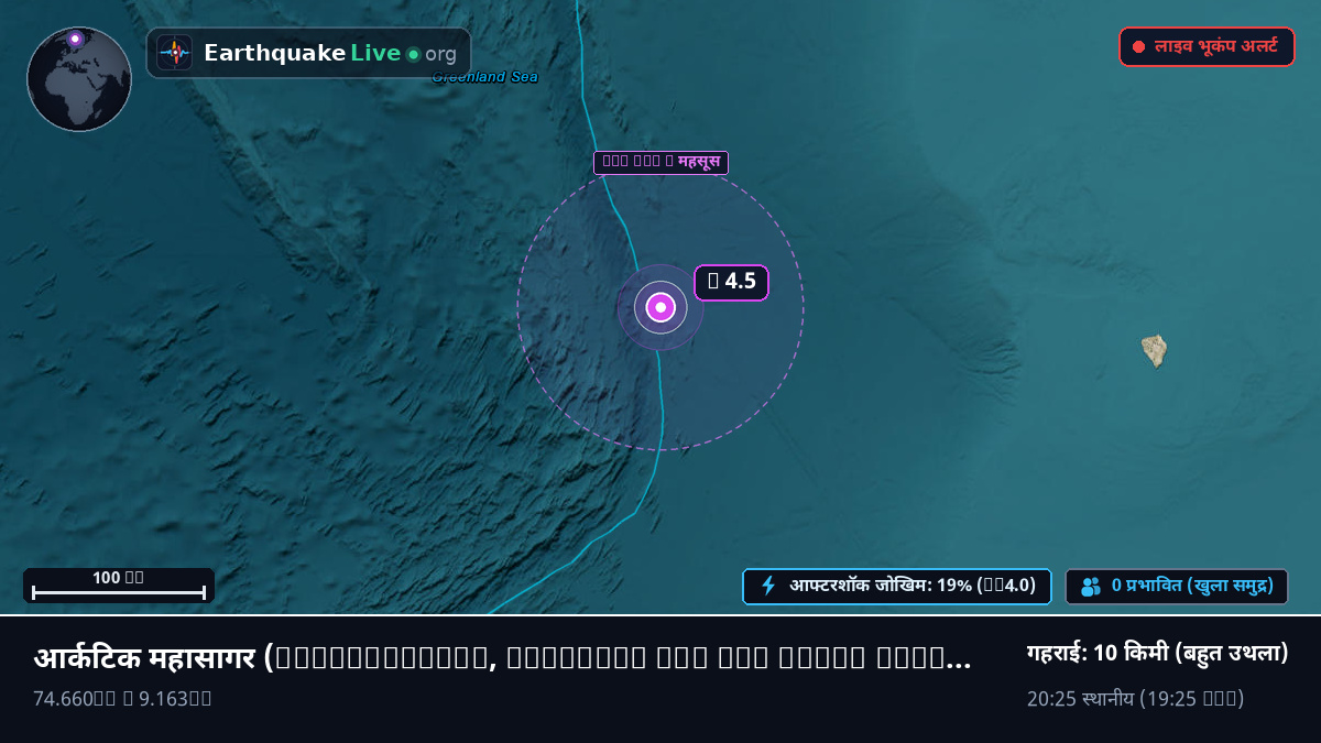 आर्कटिक महासागर (Svalbard and Jan Mayen Islands)