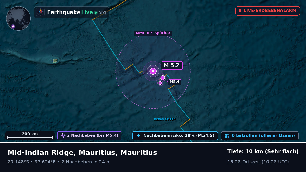 Indischer Ozean (Mauritius)