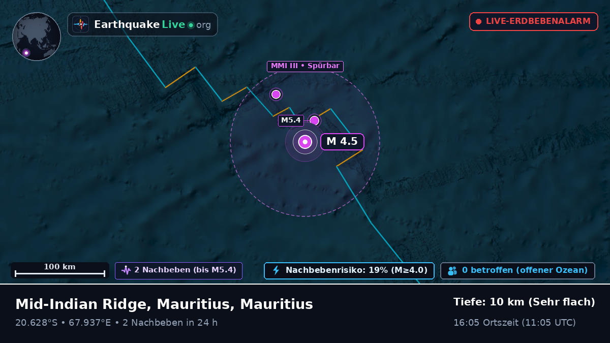 Indischer Ozean (Mauritius)