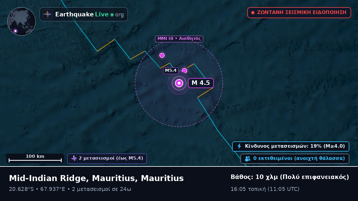 Ινδικός Ωκεανός (Mauritius)