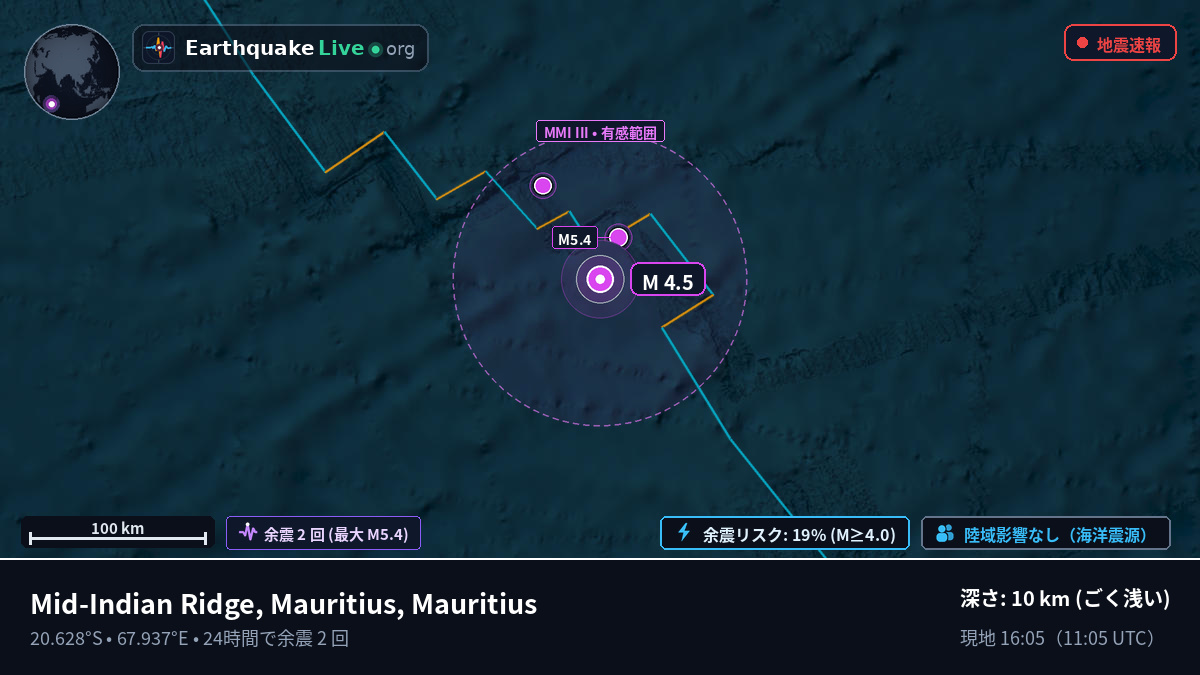 インド洋 (Mauritius)