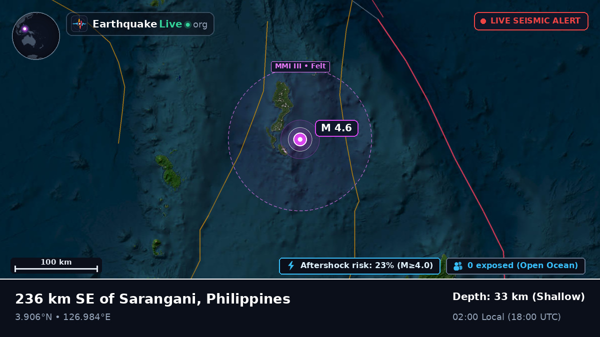 North Pacific Ocean (Philippines)