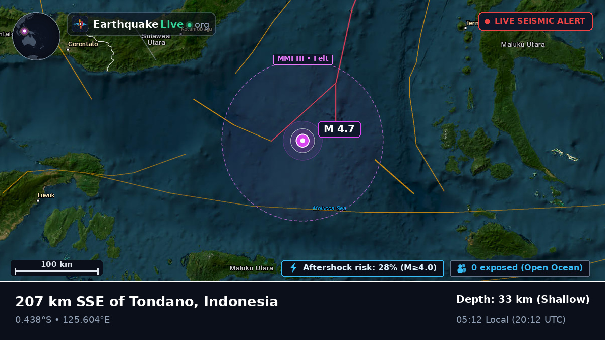 Molucca Sea (Indonesia)