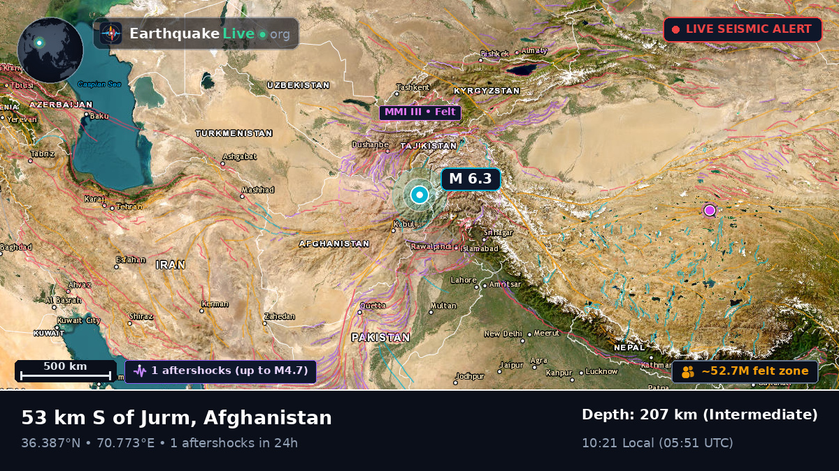 Badakhshan, Afghanistan