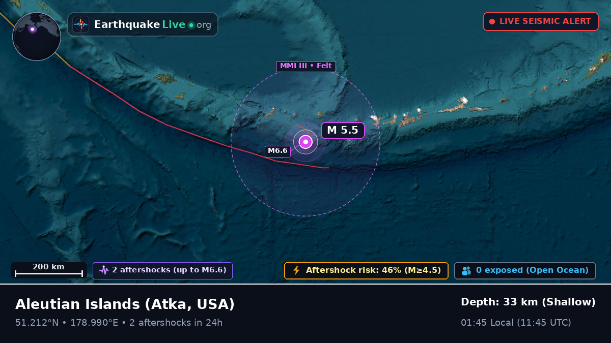 Aleutian Islands (USA)
