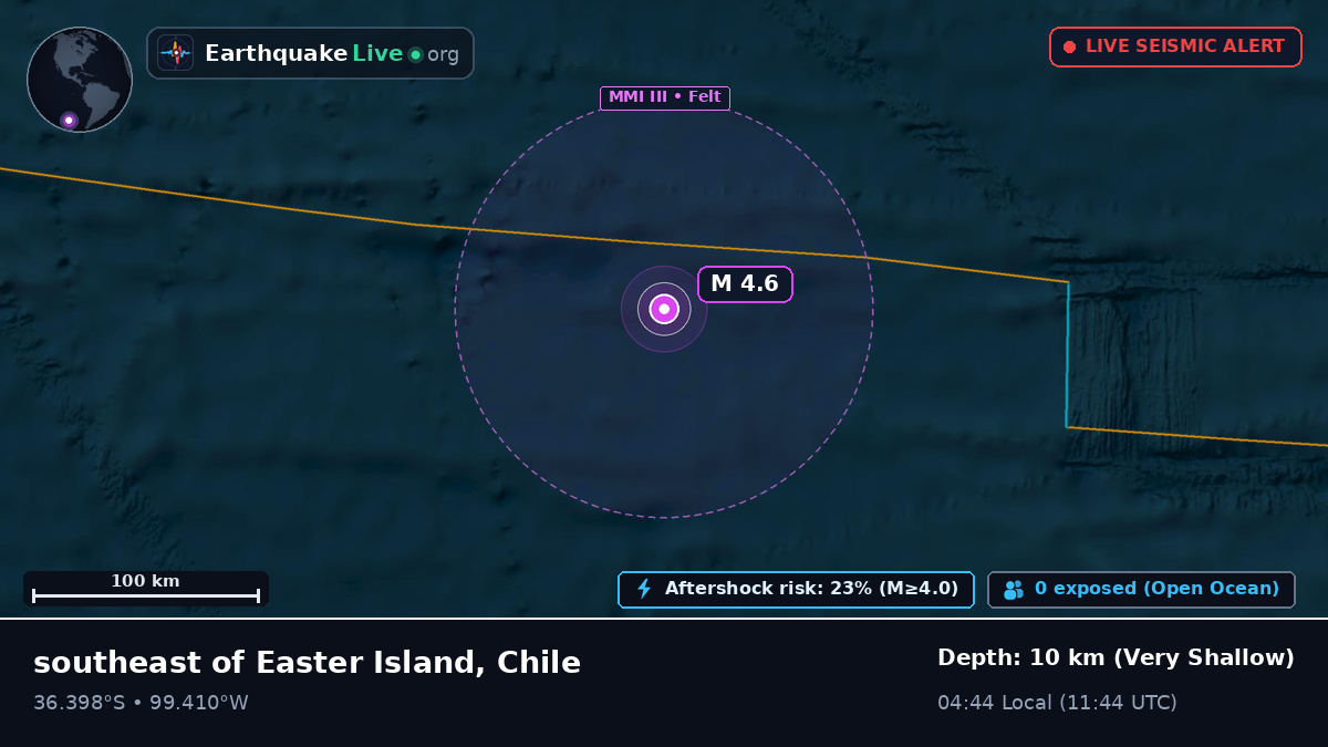 South Pacific Ocean (Chile)