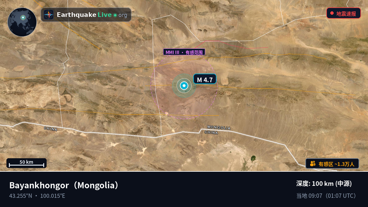 Bayanhongor, Mongolia