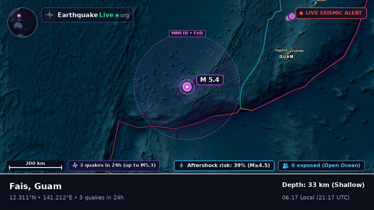 Philippine Sea (Guam)