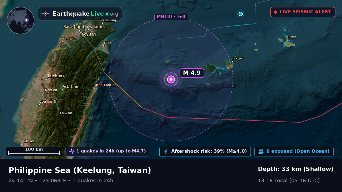 Philippine Sea (Taiwan)