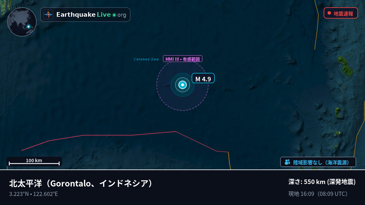北太平洋 (インドネシア)