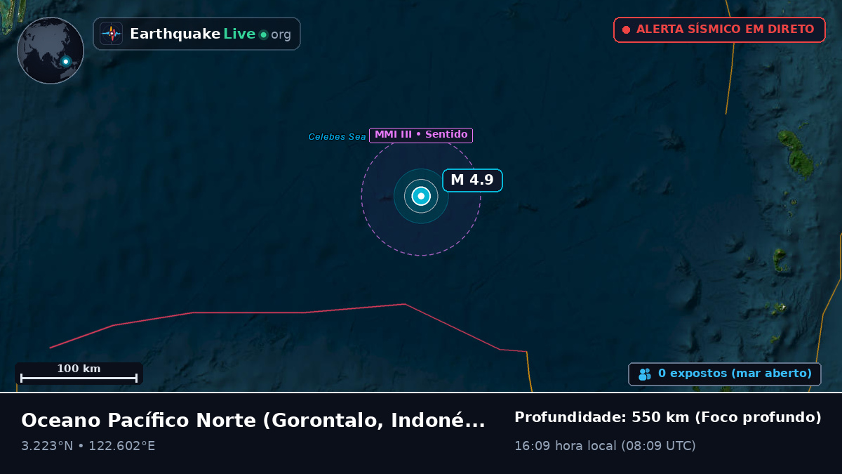 Oceano Pacífico Norte (Indonésia)